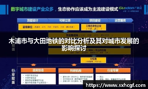 木浦市与大田地铁的对比分析及其对城市发展的影响探讨