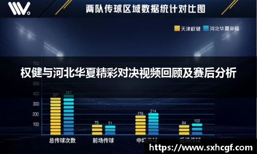 权健与河北华夏精彩对决视频回顾及赛后分析