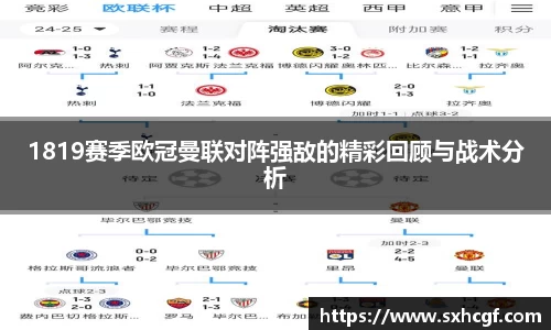 1819赛季欧冠曼联对阵强敌的精彩回顾与战术分析